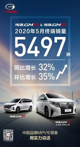 同比增長(cháng)32%，“傳祺MPV兄弟”用實(shí)力說(shuō)話(huà)